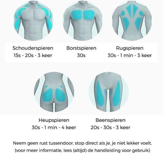 spiergroepen masseren
